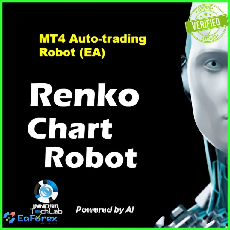 Renko Chart Robot EA MT4