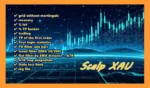 Scalp XAU EA MT5 Reviews
