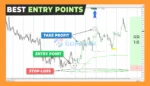 Trend Lines PRO Indicator EA Review
