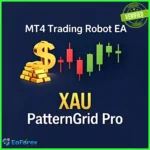 XAU PatternGrid Pro