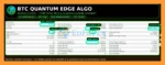 Bitcoin Quantum Edge Algo EA MT5 backtets
