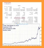 Gold Ambush Breakout Aurum Xauusd Algo MT4 Backtets