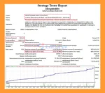 MosquitoBite EA MT4 backtets