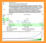 Gold Nugget AI EA MT4 backtets