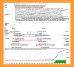 Infinity Gold AI EA backtets