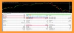 King ElChart HFT Scalper EA MT5 backtets