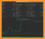 Mad Rabbit Bot EA backtets