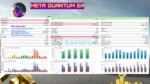 Meta Quantum EA backtets