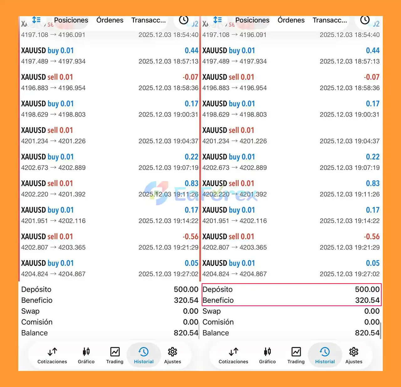 Mystical EA Pro MT5 Review