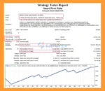 Smart Pivot Point EA MT4 backtets