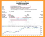 Momentum Scalping Robot EA MT4 backtets