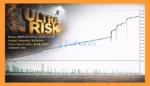 Ultra Risk EA MT5 Backtest