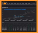 GaMBLeRs EA MT4 myfxbook