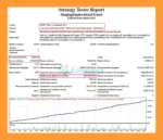 Singing Snake About Trend EA MT4 backtets