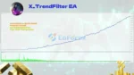 X TrendFilter EA backtet