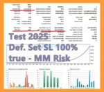 XAU Power EA MT5 backtets