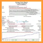 CrocodileChangingTrend EA MT4 backtets