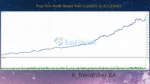 X TrendFilter MT5 backtets