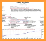 MosquitoBite MT4 backtets