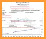 Singing Snake About Trend MT4 backtets