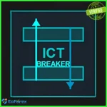 ICT Breaker Block EA MT5