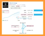 DRACN Orange EA MT5 Signal Results