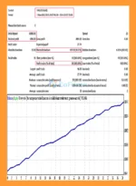 BreakOutGold MT4 Backtets