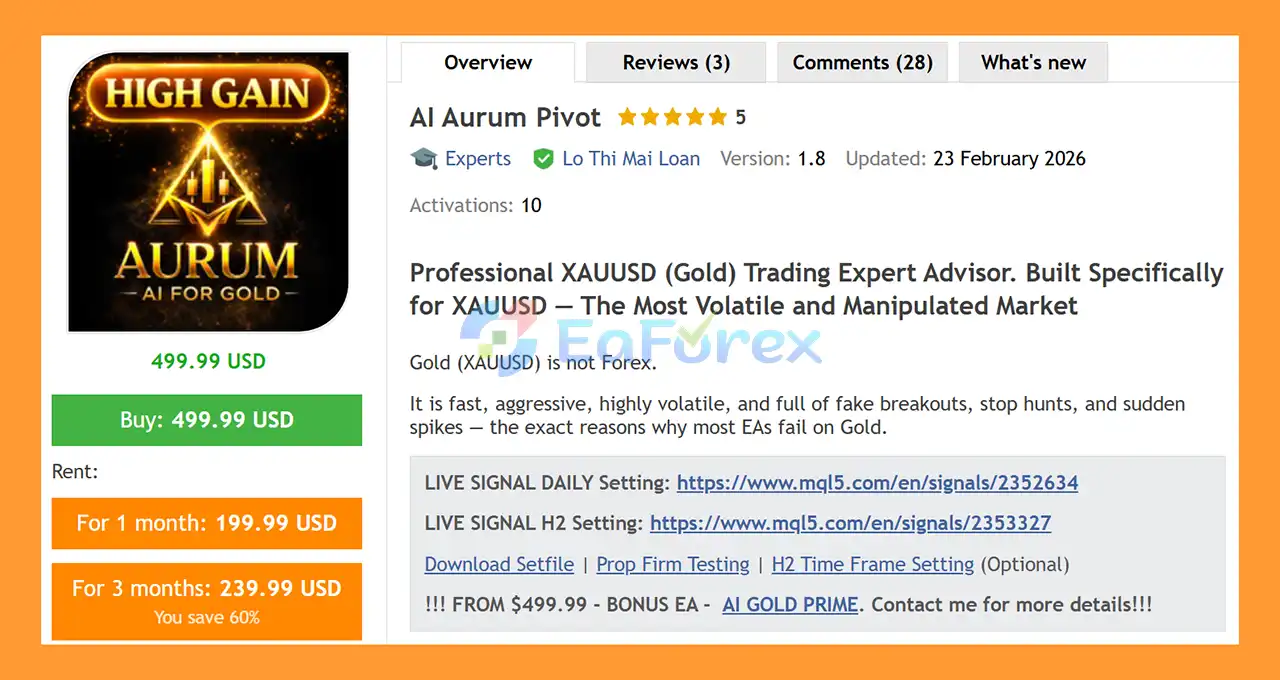 AI Aurum Pivot MT5 Overview