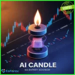 AI Candle EA MT4