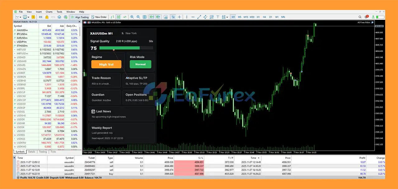 AI Forex Robot MT5 Reviews