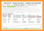Alpha Grid MT5 Backtests