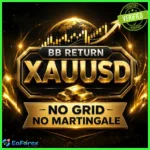 BB Return mt4