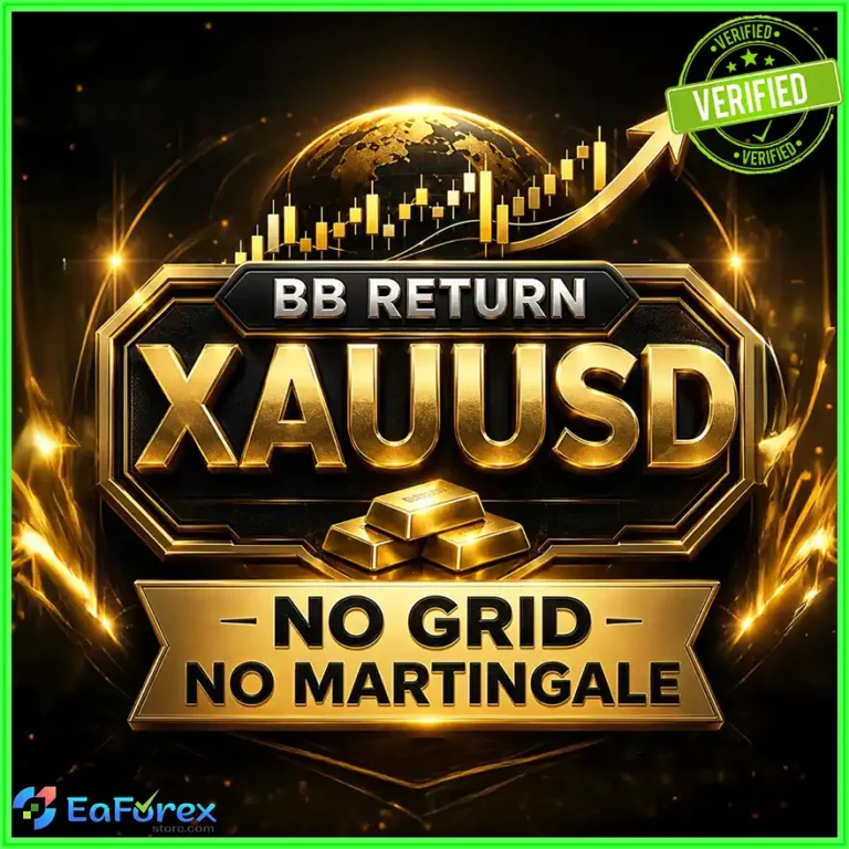 BB Return mt4