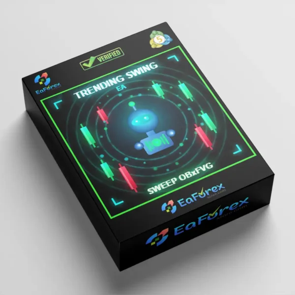 Trending Swing Sweep OBxFVG EA