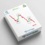 Powerful Price Action EA for MT4 EA