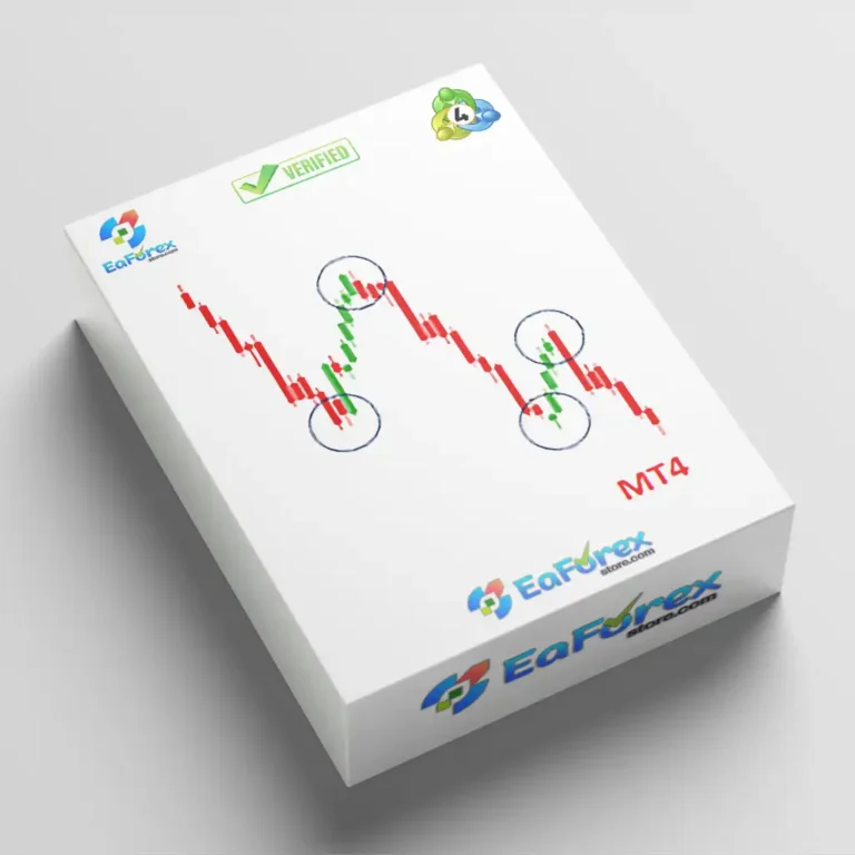 Powerful Price Action EA for MT4 EA