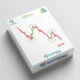 Powerful Price Action EA for MT4 EA