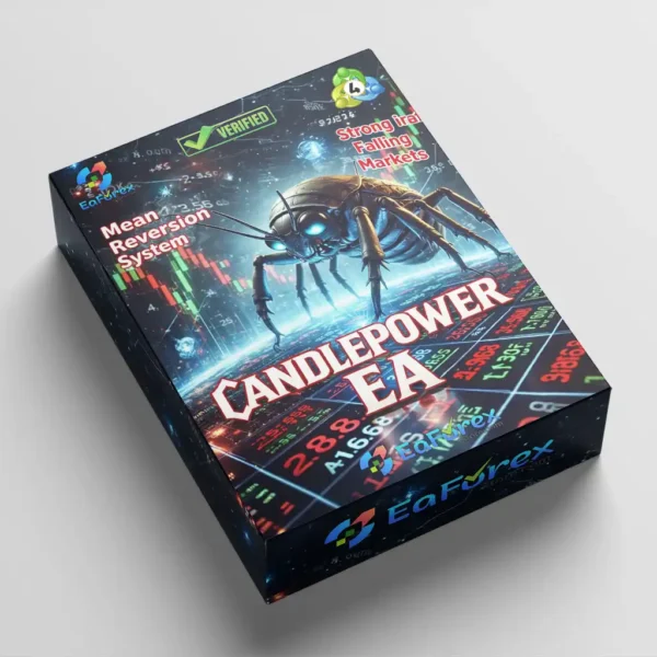 Candle Power MT4