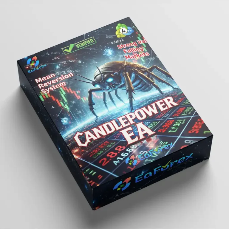 Candle Power MT4