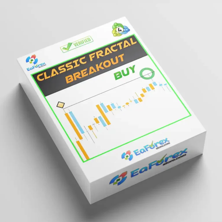 Classic Fractal Scalper EA