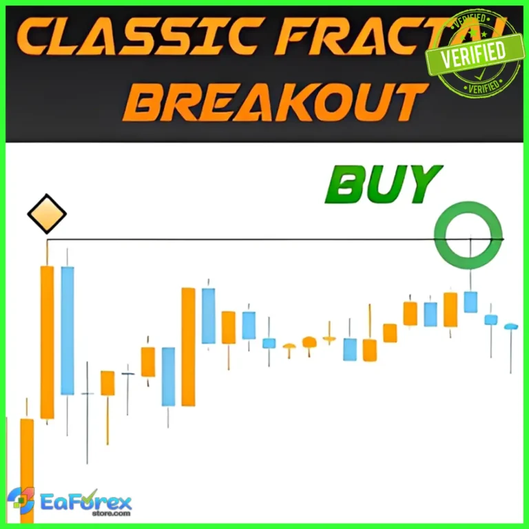 Classic Fractal Scalper EA MT4