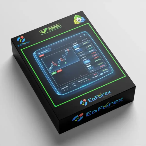 Currency Curator Ex4 EA