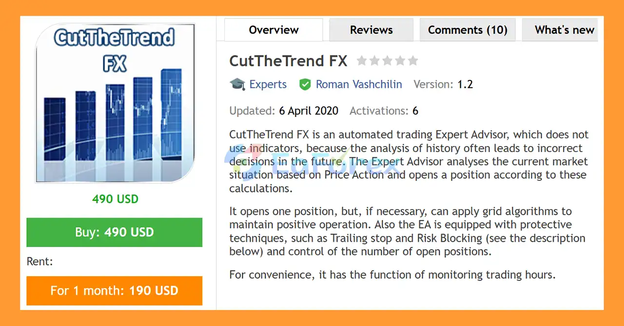 CutTheTrend FX MT4 Overview