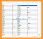 Diamond PRO EA setting