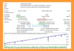 GridSync Pro EA MT4 Backtests