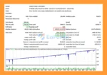 GridSync Pro MT4 Backtests