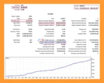 Insight AInvestor 4 EA Backtest