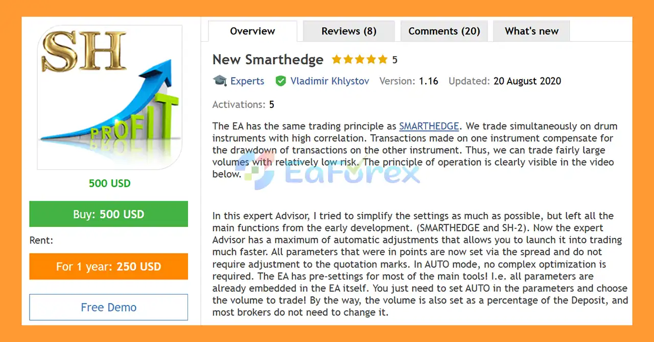 New Smarthedge EA Overview