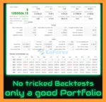 ORB Revolution EA MT5 backtets