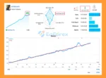 Octopus EA MT5 Signal Results